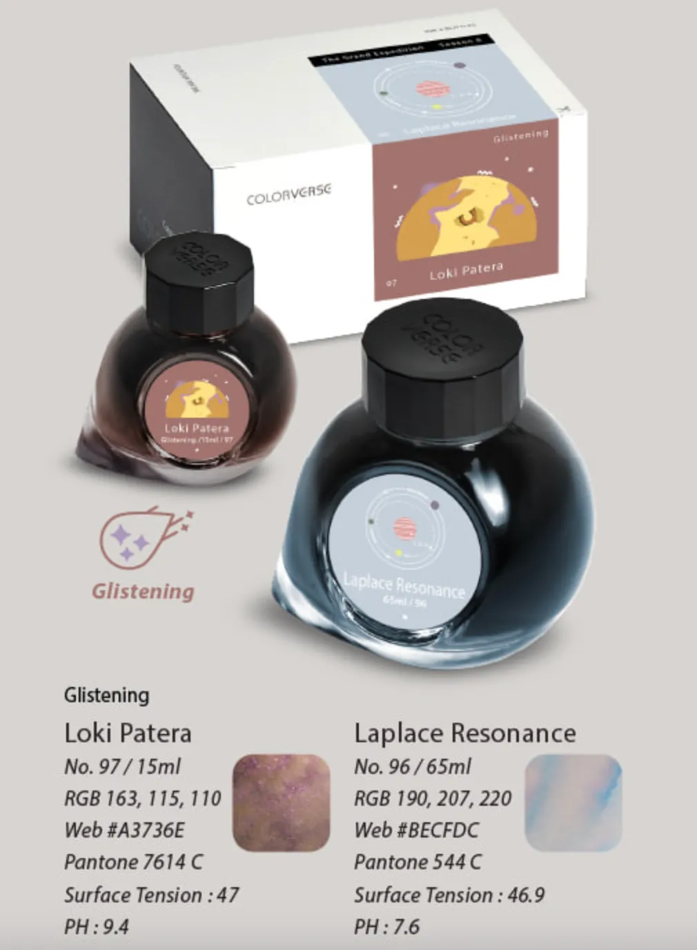 Colorverse Bottled Ink Set - Laplace Resonance   Loki Patera