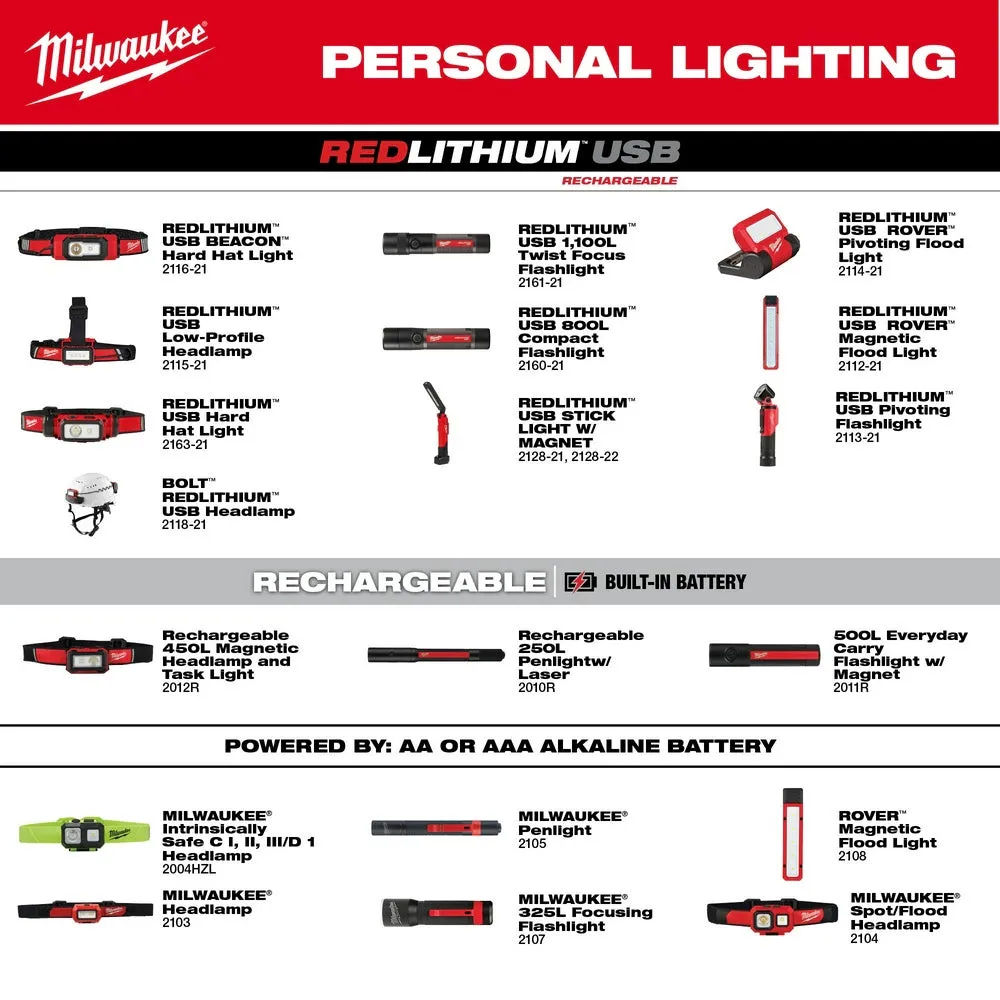 Milwaukee 2117-21 REDLITHIUM USB 400L Neck Light