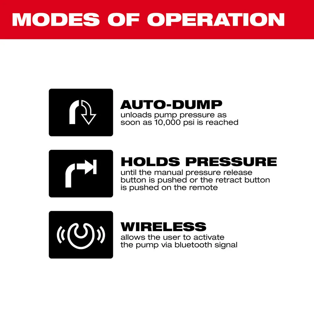 Milwaukee 2774-21HD M18 FORCE LOGIC 10,000psi Hydraulic Pump Kit