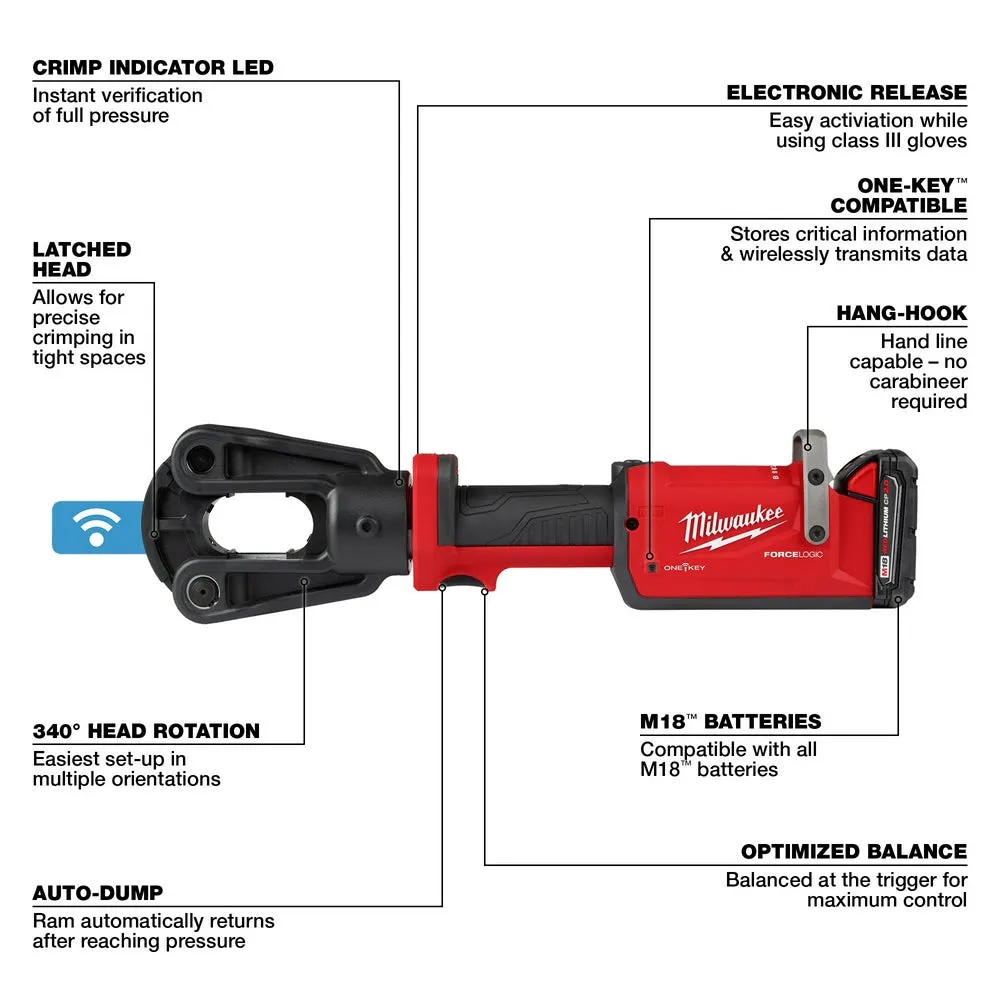 Milwaukee 2878-22 M18 FORCE LOGIC 12T Latched Linear Crimper