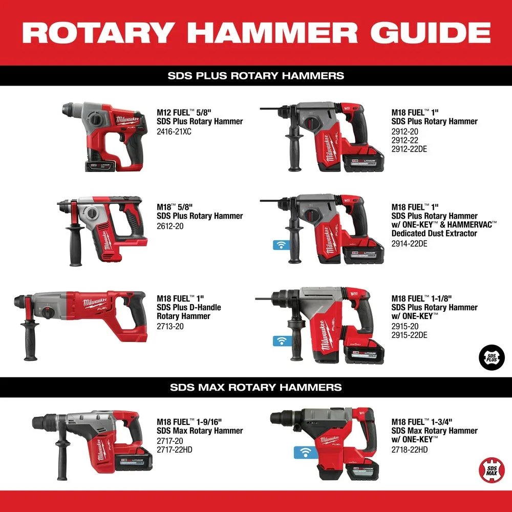 Milwaukee 2912-22 M18 FUEL™ 1" SDS Plus Rotary Hammer Kit