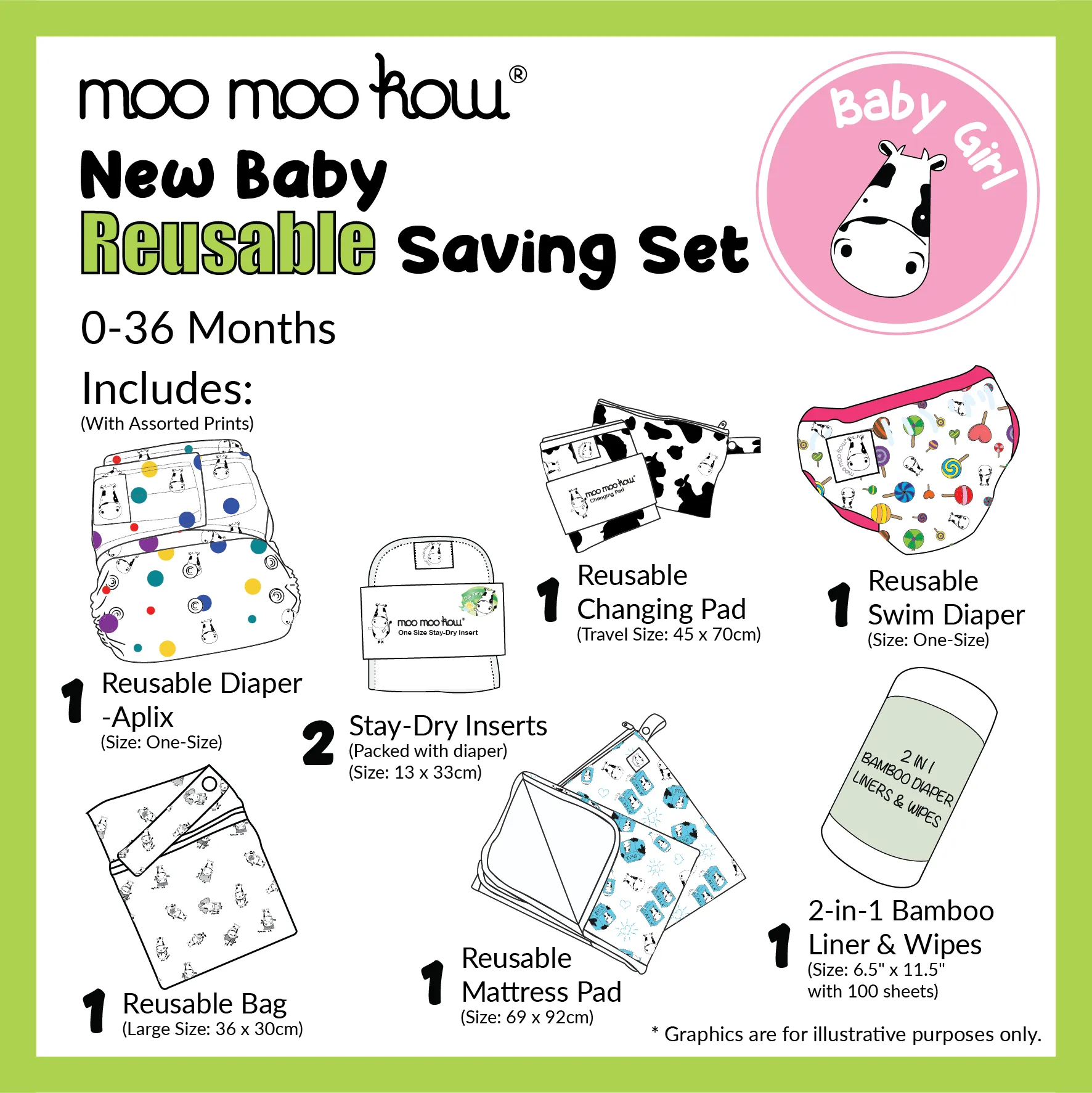 Moo Moo Kow® New Baby Saving Set