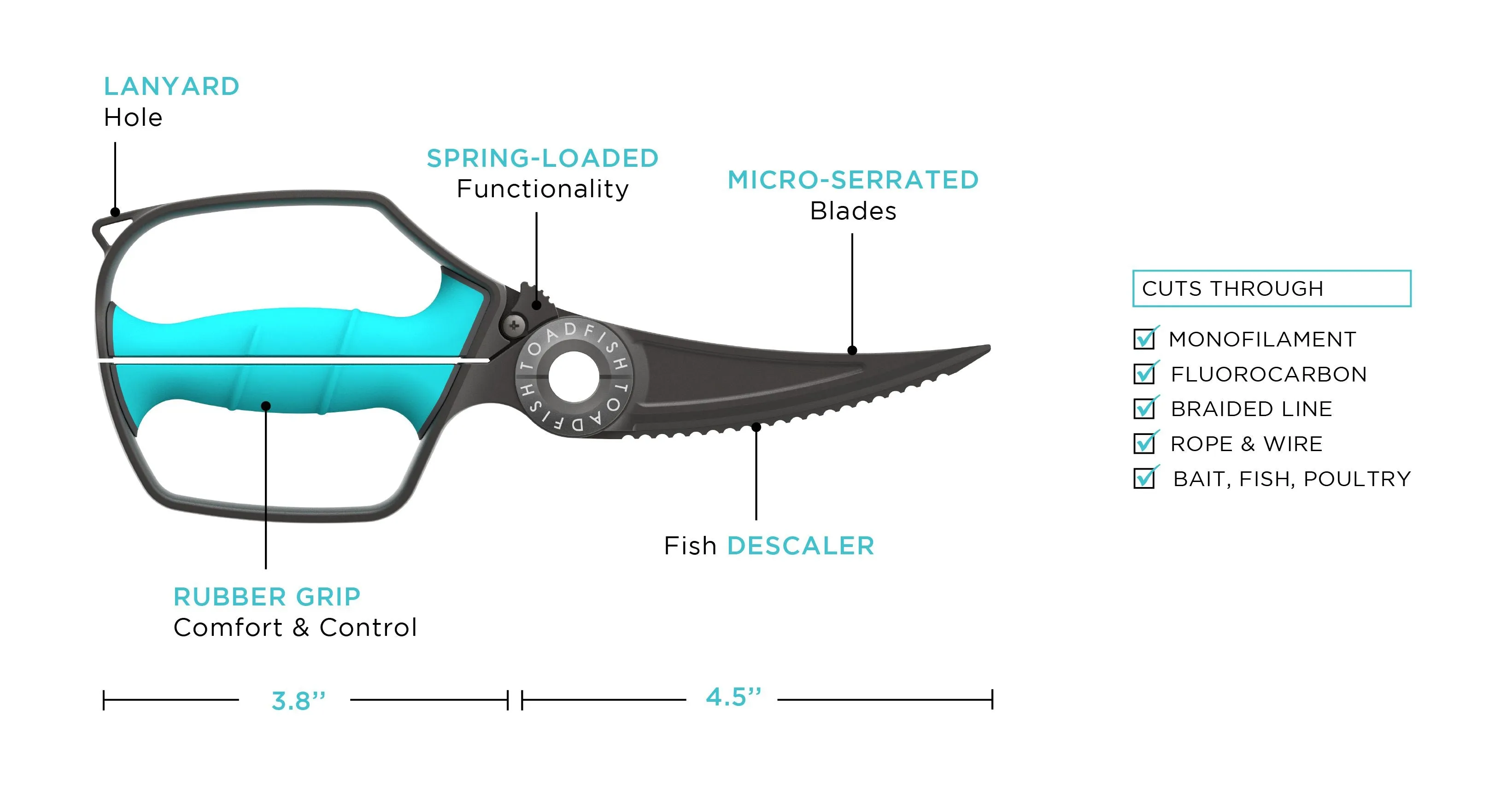 Toadfish Ultimate Shears